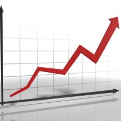 Timeline: Højkonjunktur