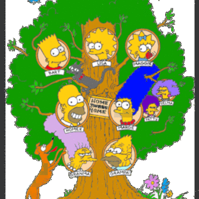 Timeline: My family timeline. Example