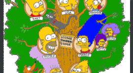 Timeline: My family timeline. Example