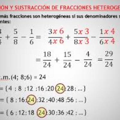 Timeline: PROCEDIMIENTO PARA SUMAR Y RESTAR FRACCIONES HETEROGÉNEAS