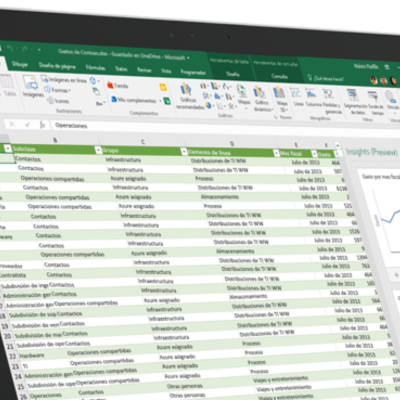 Timeline: LINEA DEL TIEMPO. VANESSA ROJAS