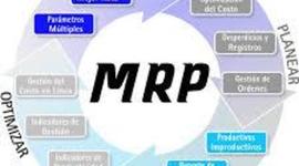 Timeline: Generación, evolución y desarrollo de los MRP ‘s
