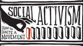 Timeline: Spectrum of Activism By: Julius Ogunde