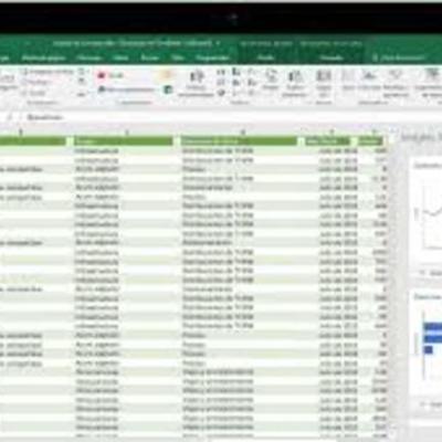 Timeline: Linea del tiempo por Gisell Florez