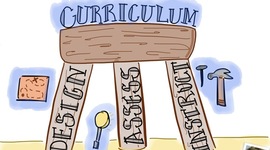 Timeline: Historia del currículo en Colombia