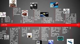 Timeline: EVOLUCIÓN DE LOS MEDIOS DE COMUNICACIÓN