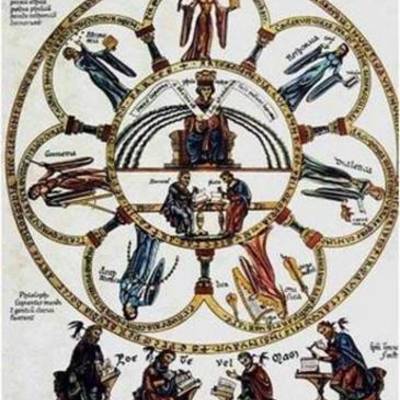 Timeline: Línea del tiempo del currículo en Colombia
