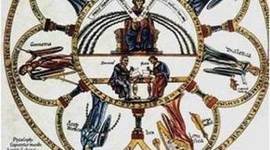 Timeline: Línea del tiempo del currículo en Colombia