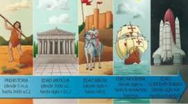 Timeline: edades de la historia