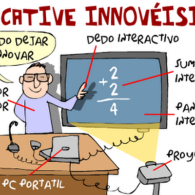 Timeline: Tecnología Educativa –Conceptos Generales y Marco Histórico