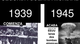 Timeline: DESARROLLO DE LA SEGUNDA GUERRA MUNDIAL