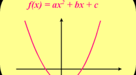 Timeline: LA FUNCION CUADRATICA