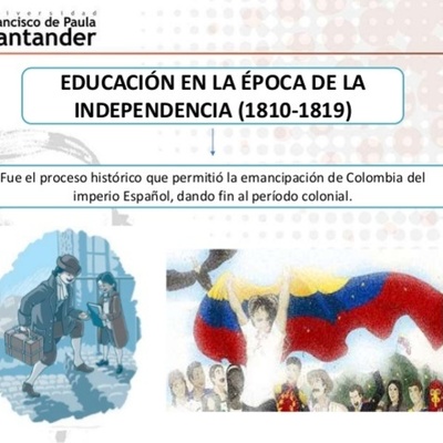 Timeline: MOMENTO HISTÓRICO DEL CURRÍCULO