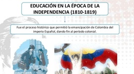 Timeline: MOMENTO HISTÓRICO DEL CURRÍCULO