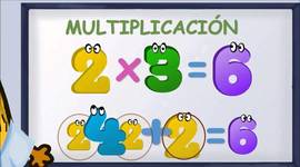 Timeline: HISTORIA DE LAS TABLAS DE MULTIPLICAR Y LA MULTIPLICACIÓN