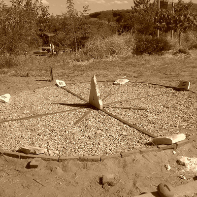 Timeline: Histórico do Ensino da Cultura Indígena