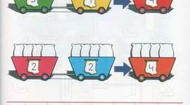 Timeline: LINEA DE TIEMPO ASPECTOS IMPORTANTES DEL SISTEMA NUMÉRICO