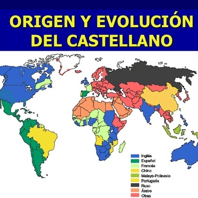 Timeline: Evolución de la Lengua Castellana