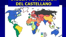 Timeline: Evolución de la Lengua Castellana