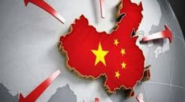 Timeline: Negocios Internacionales con China
