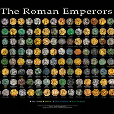 Timeline: roman emperors