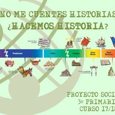 Timeline: PROYECTO ¡¡¡No me cuentes historias!!! ¿Hacemos historia?