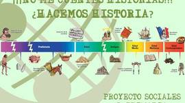 Timeline: PROYECTO ¡¡¡No me cuentes historias!!! ¿Hacemos historia?