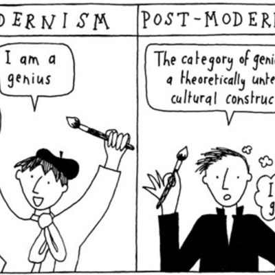 Timeline: Postmodernism