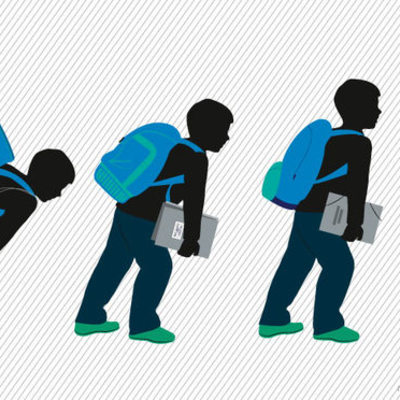 Timeline: Evolution of Online Learning