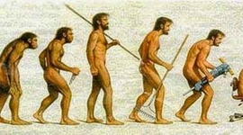 Timeline: Evolución del Pensamiento Administrativo