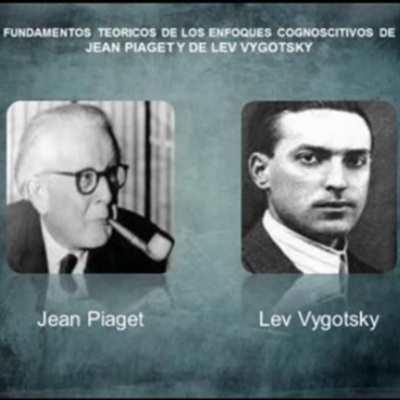 Timeline: CONSTRUCTIVISMO