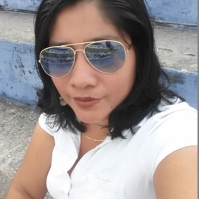 Timeline: WHAT I HAVE GOT!!!!