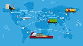 Timeline: GATT - OMC