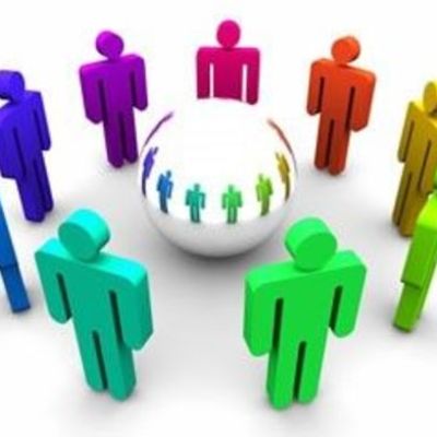 Timeline: sociedades