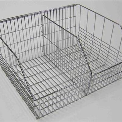 Timeline: Why need wire basket