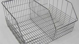 Timeline: Why need wire basket