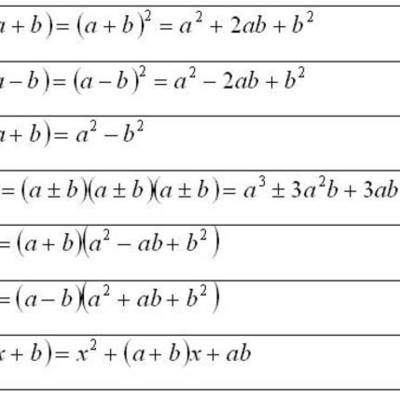 Timeline: DATOS HISTÓRICOS DEL ÁLGEBRA Y PRODUCTOS NOTABLES