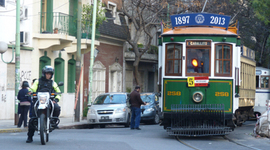 Timeline: Cronologia Historica del Barrio de Caballito