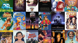 Timeline: My favorite films since my childhood