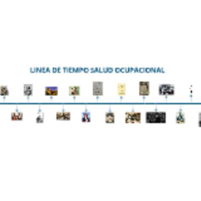 Timeline: Cronología de las normas en salud ocupacional