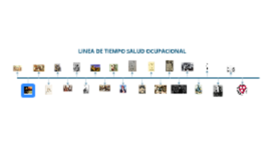 Timeline: Cronología de las normas en salud ocupacional