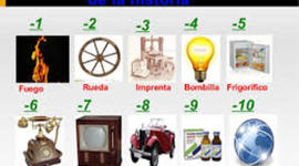 Timeline: los inventos mas trascendentales