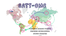 Timeline: GATT-OMC
