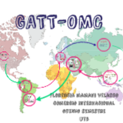 Timeline: GATT-OMC