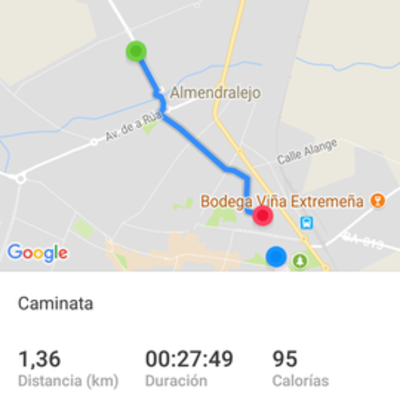 Timeline: Paseo 25/3/18