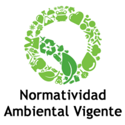 Timeline: NORMATIVIDAD AMBIENTAL COLOMBIANA-GLORIA BAUTISTA