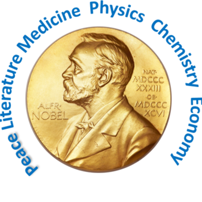 Timeline: Project timeline