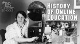 Timeline: Timeline of the Evolution of Online Learning