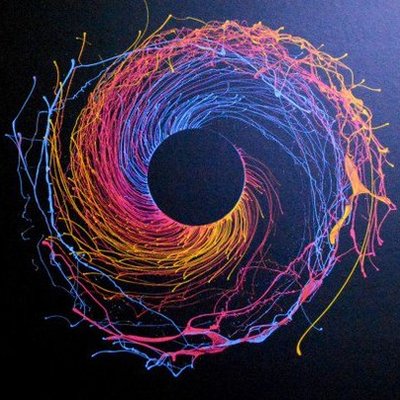 Timeline: Возникновение и развитие науки о системах