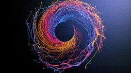 Timeline: Возникновение и развитие науки о системах